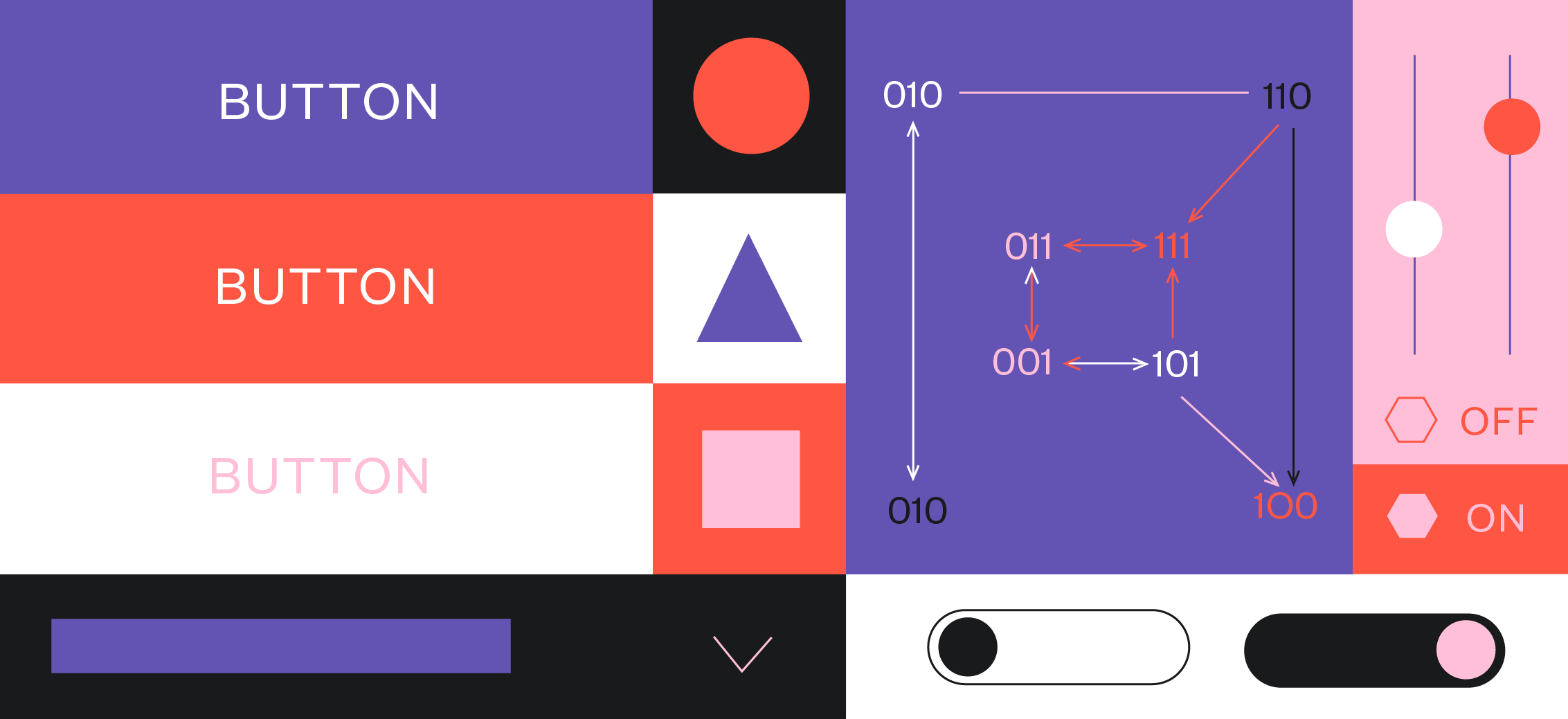 How to Avoid the “Boolean Trap” When Designing React Components