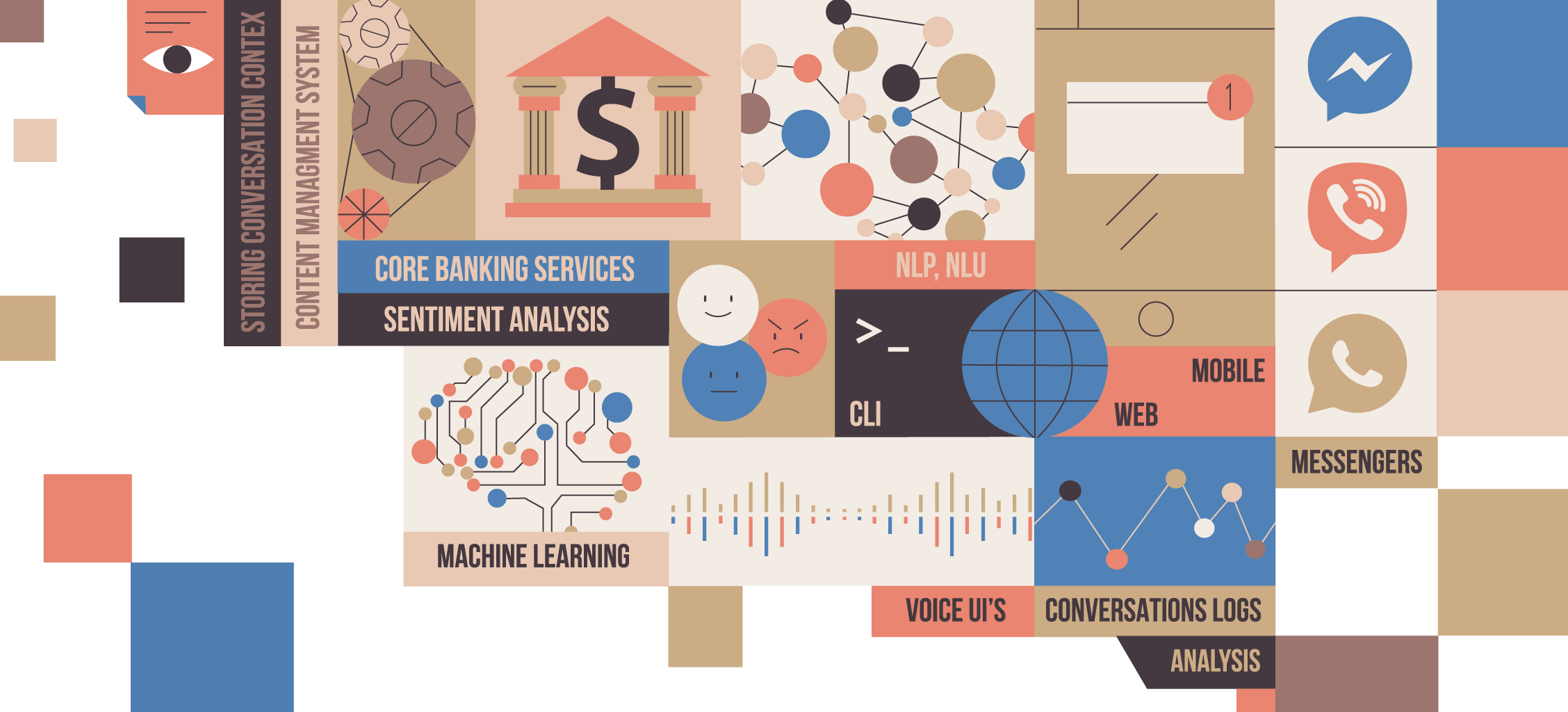 Conversational Banking: Going Beyond the AI Hype