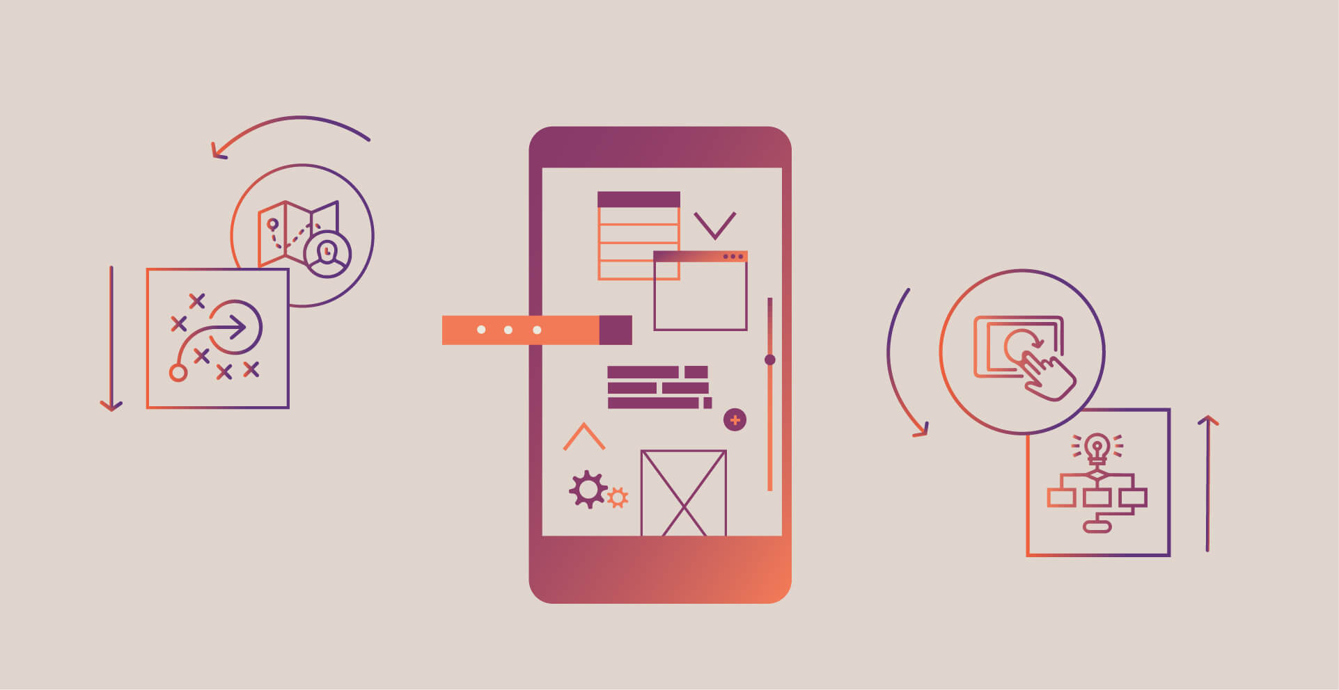 UX Strategy - What is it and do you really need one?