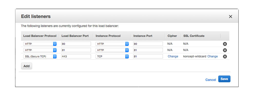 AWS ELB SSL configuration