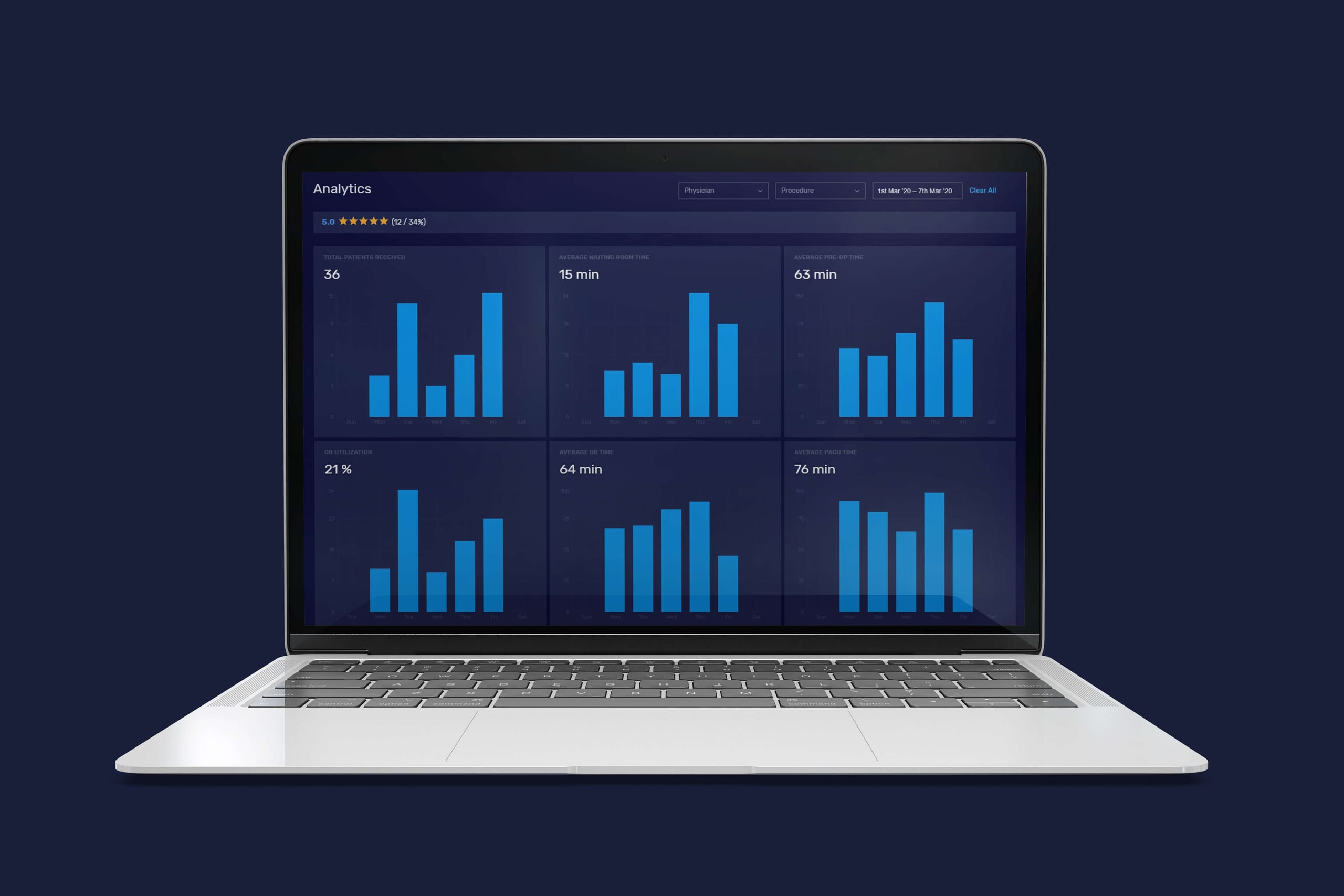 ospitek analytics