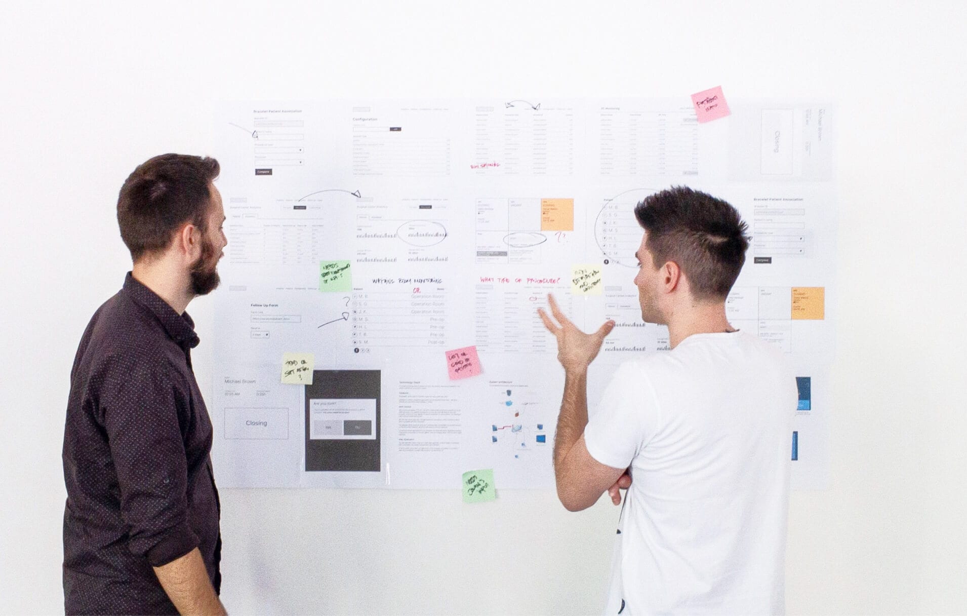 Product development proces