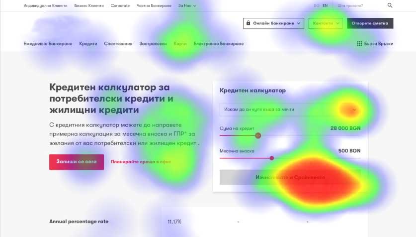 Heatmap