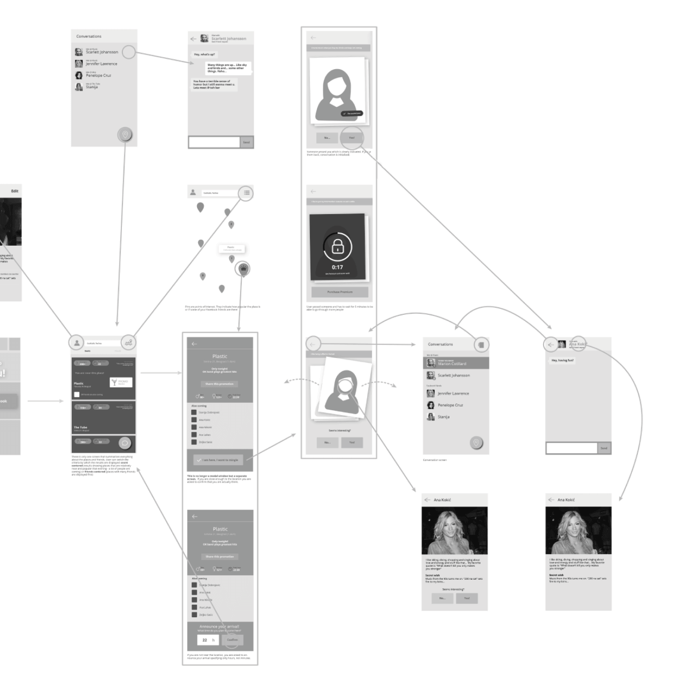 Location based Tinder like application UX